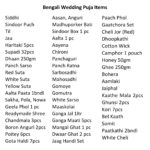 Bengali Wedding Puja Items Readymade Pack