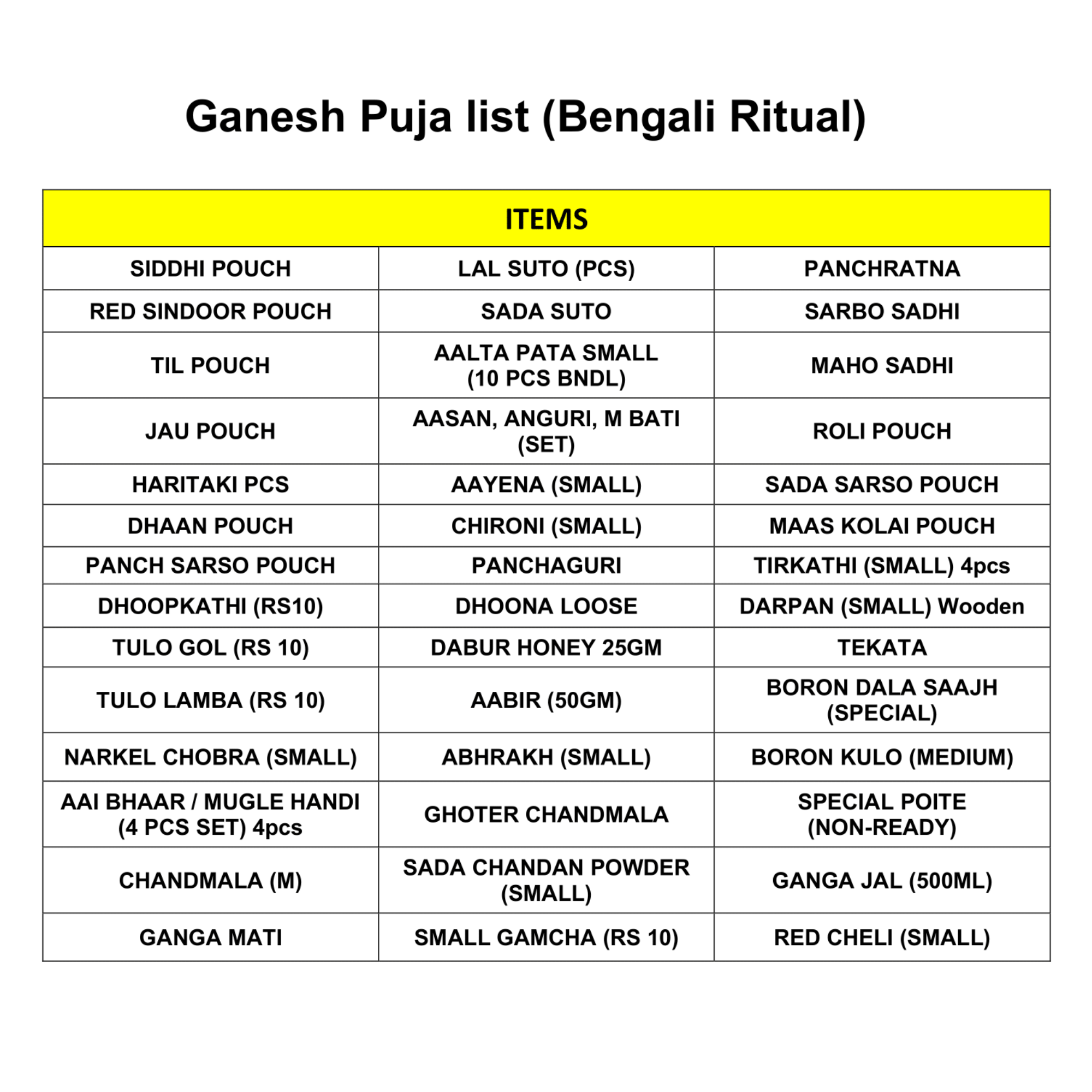 Ganesh Puja Kit (Bengali Rituals)