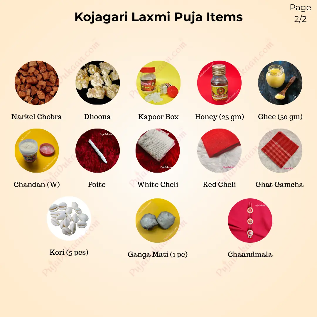 Kojagari Laxmi Puja Items