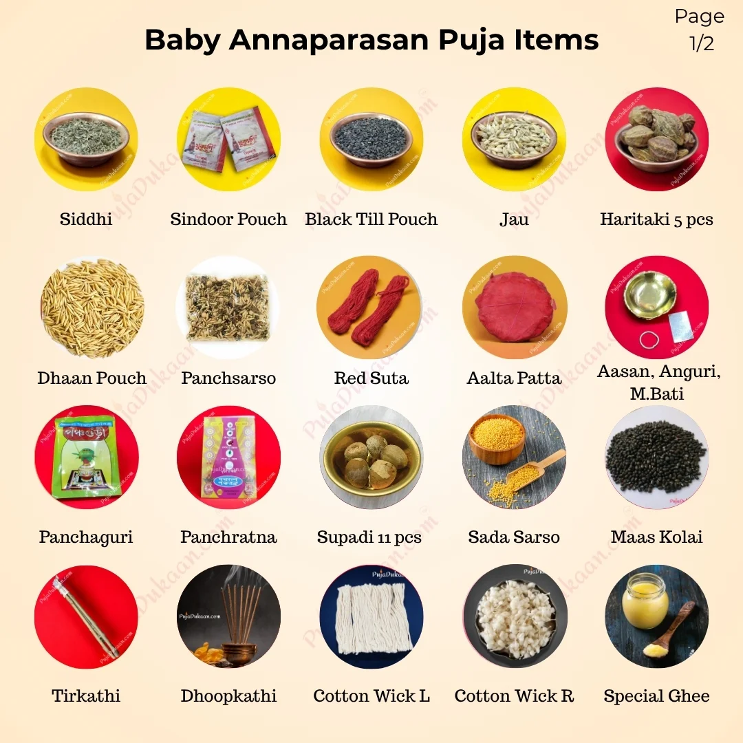Baby Annaparasan Readymade Puja Kit